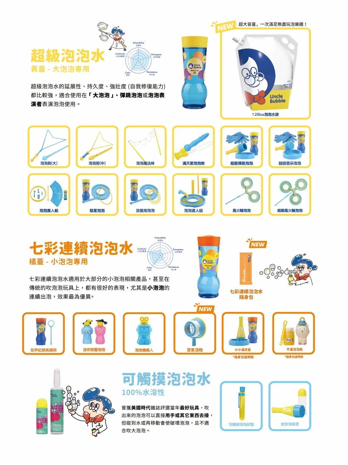 安可堡七彩連續泡泡水隨身包-25ml