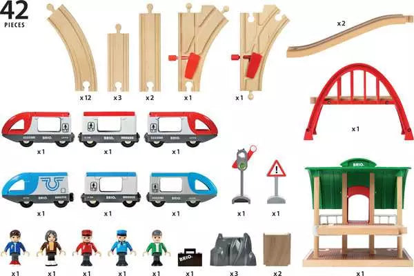 Train Set Travel Switching Set