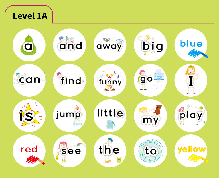 Go! 220+2 Sight Word Picture Cards