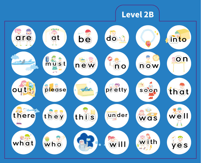 Go! 220+2 Sight Word Picture Cards