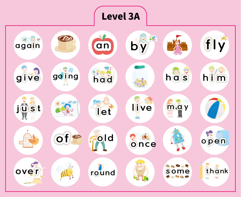 Go! 220+2 Sight Word Picture Cards