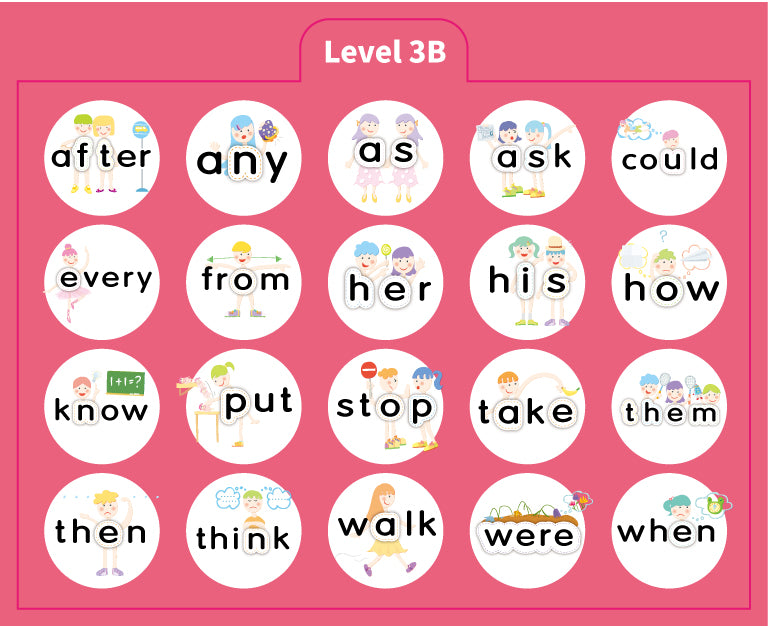 Go! 220+2 Sight Word Picture Cards