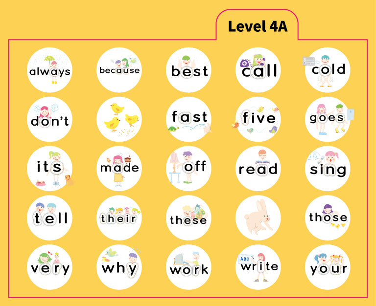 Go! 220+2 Sight Word Picture Cards