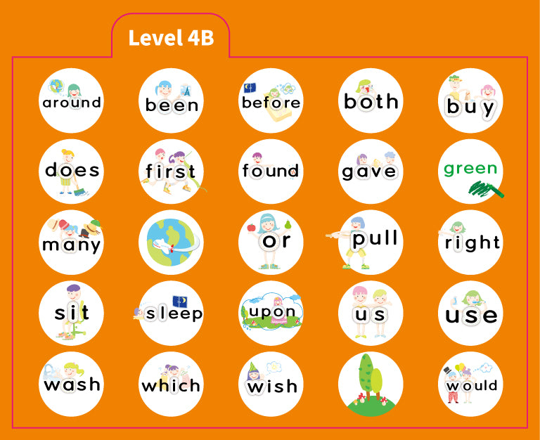 Go! 220+2 Sight Word Picture Cards