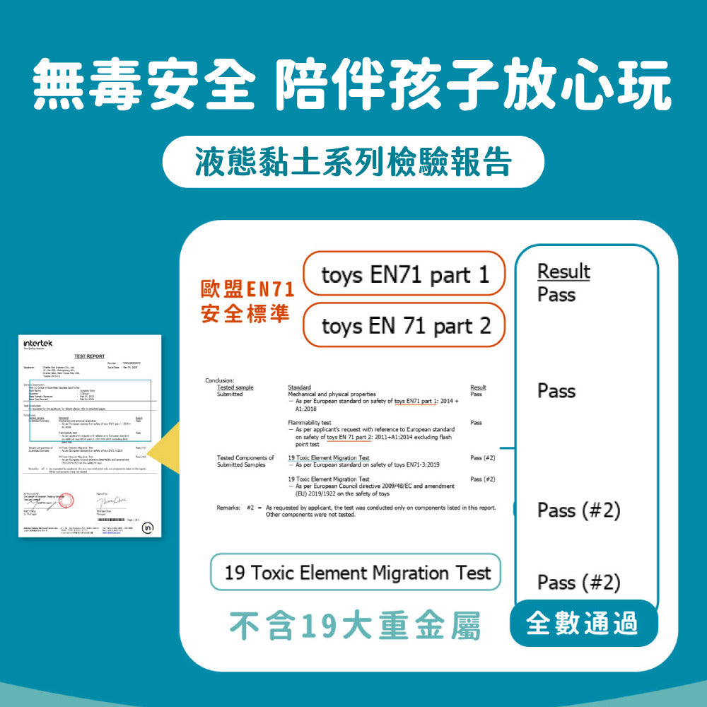 【mamayo】液態黏土奇幻系列-梵谷星夜