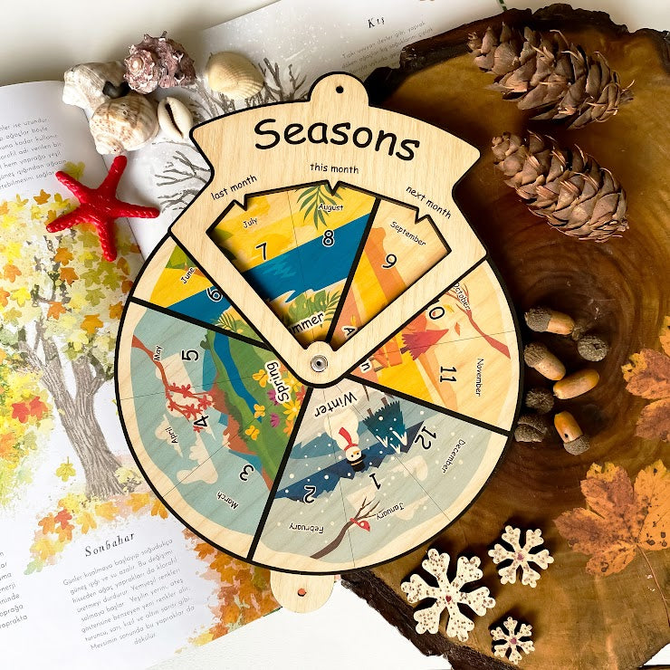 Seasons Wheel