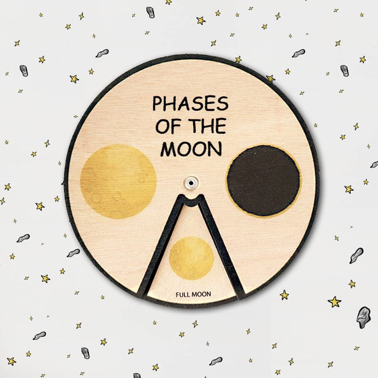 Phases Of The Moon