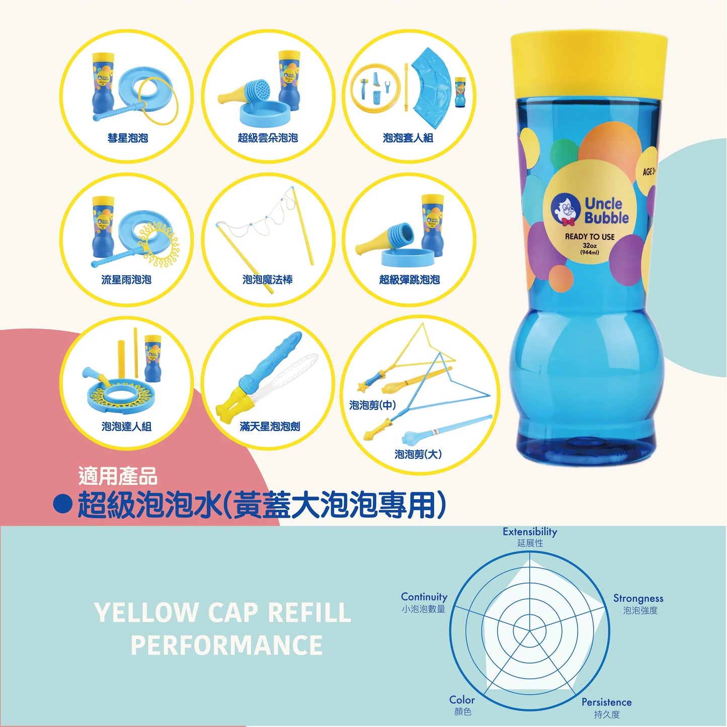 Super Bubble Water Refill