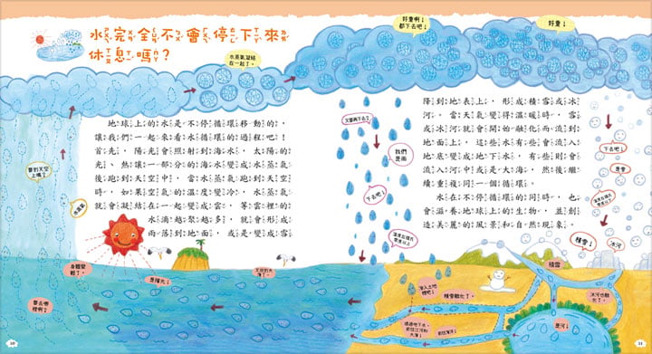 奇妙世界探險趣-走！深海大冒險