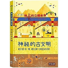 地上下的立體世界