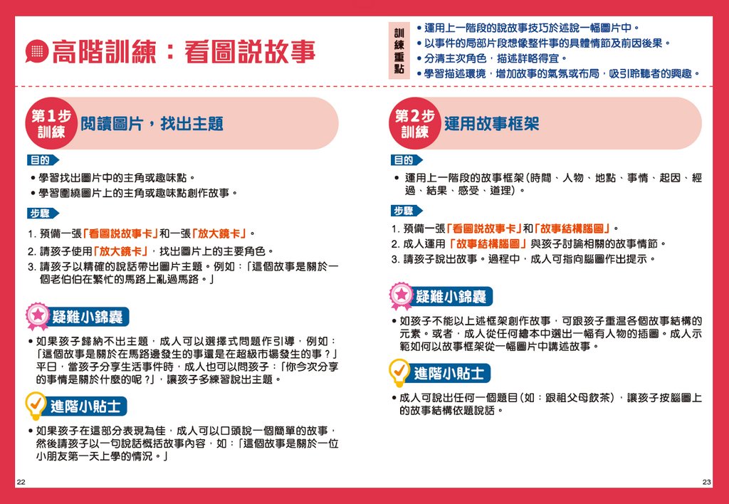 說話小高手訓練教材套