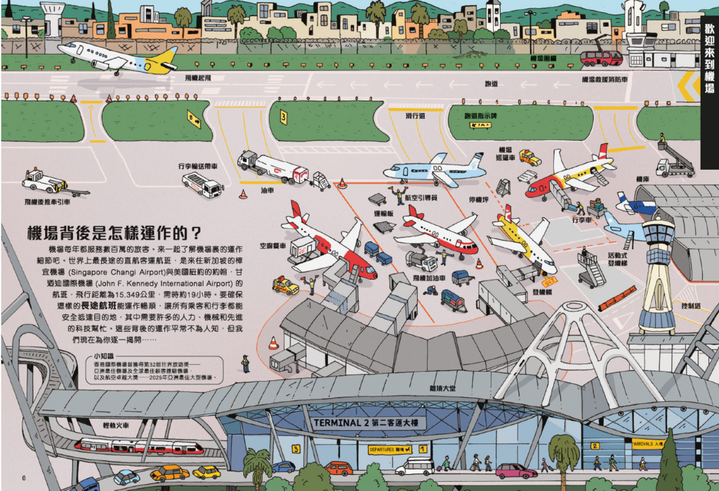 機場是這樣運作的！
