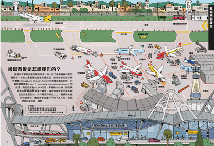 機場是這樣運作的！
