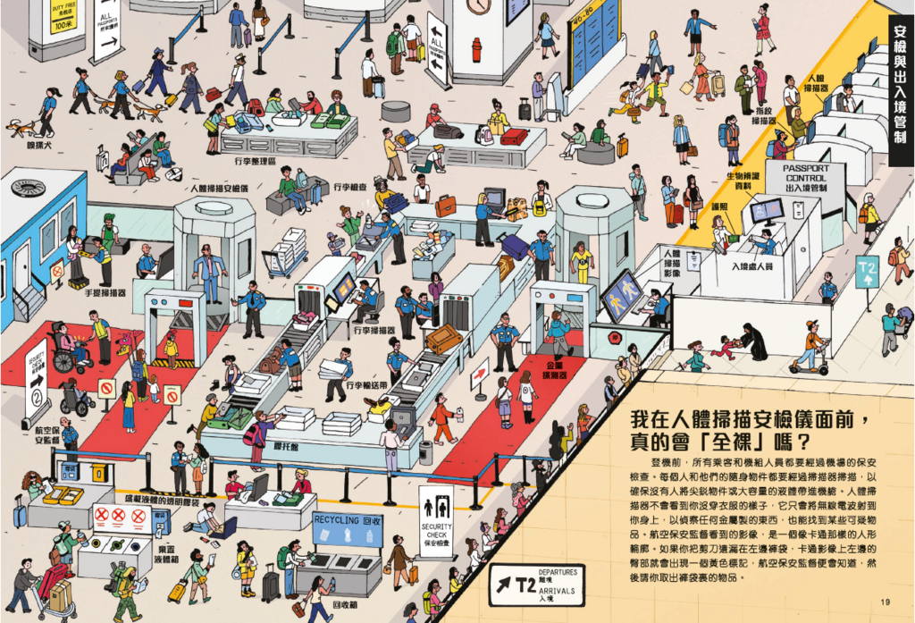機場是這樣運作的！