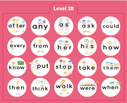 Go! 220+2 Sight Word Picture Cards
