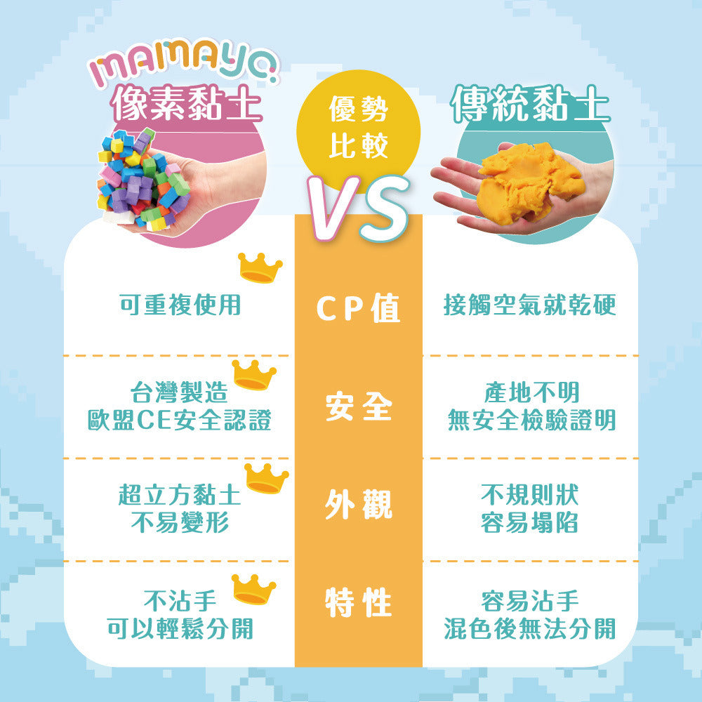 【mamayo】像素黏土大顆粒Plus+ (經典5色組)