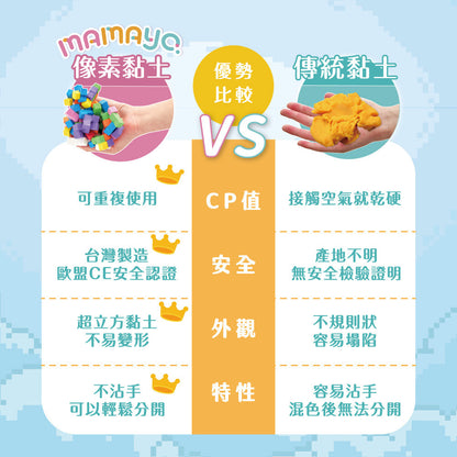 【mamayo】像素黏土大顆粒Plus+ (經典5色組)