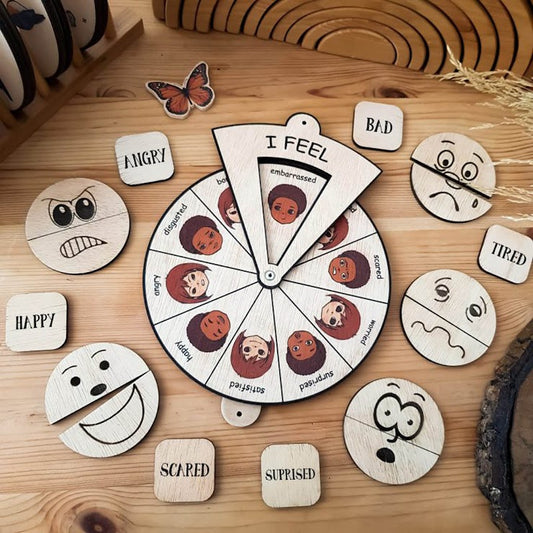 Emotions Wheel