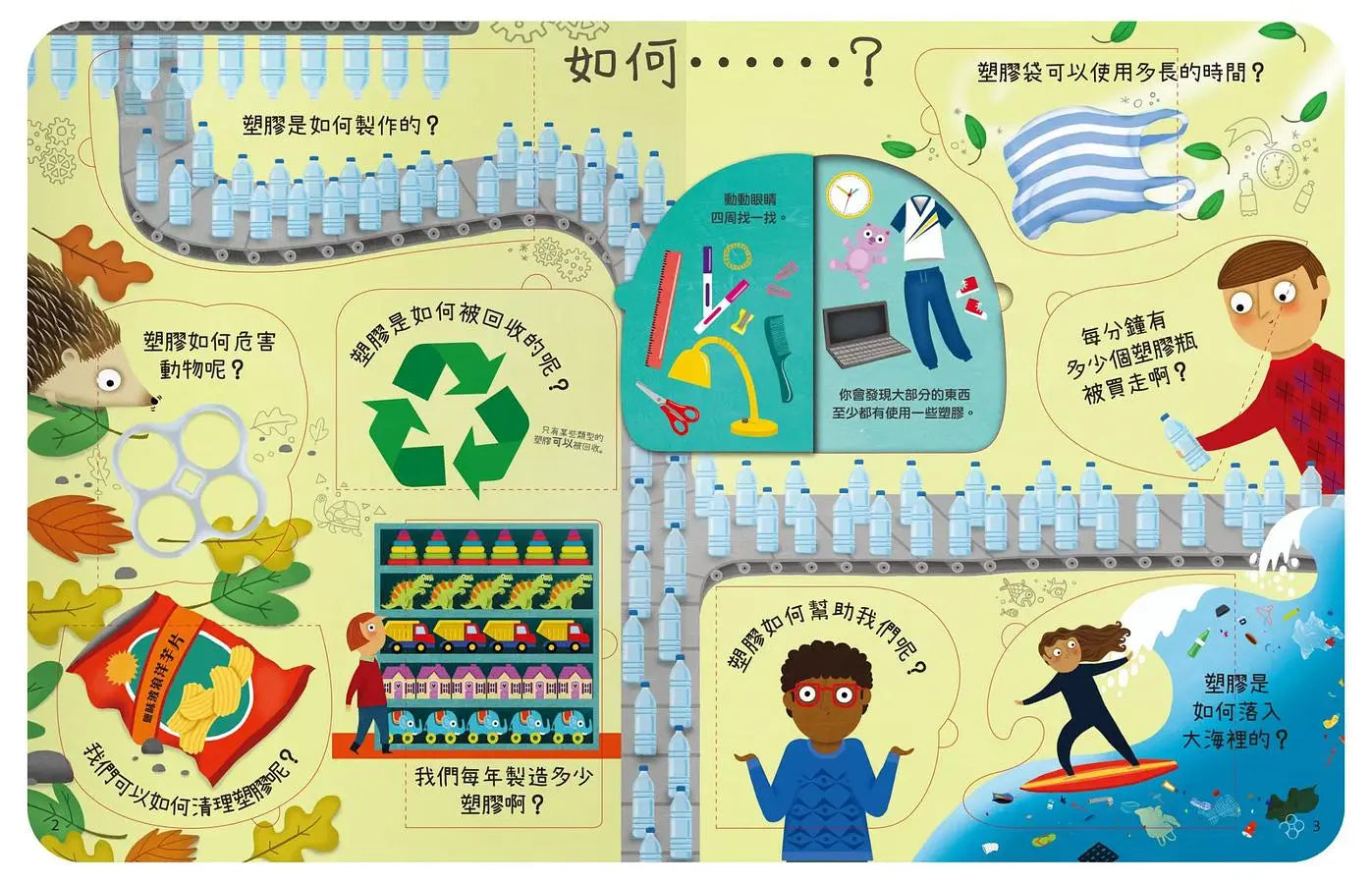 想問什麼翻翻書-關於塑膠你想做什麼？