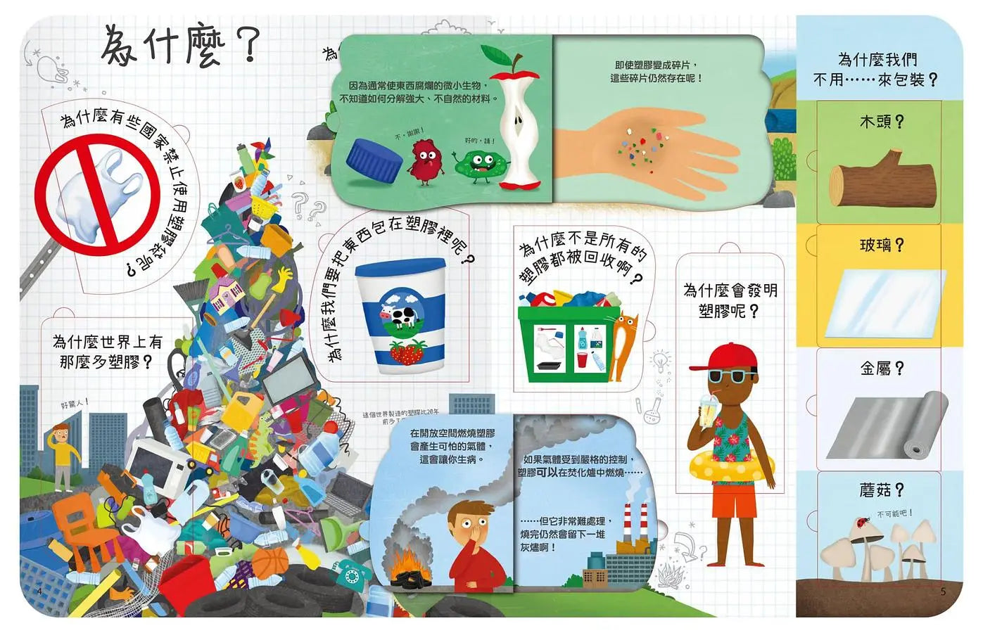 想問什麼翻翻書-關於塑膠你想做什麼？