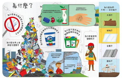 想問什麼翻翻書-關於塑膠你想做什麼？