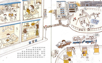 都是從太陽來的！